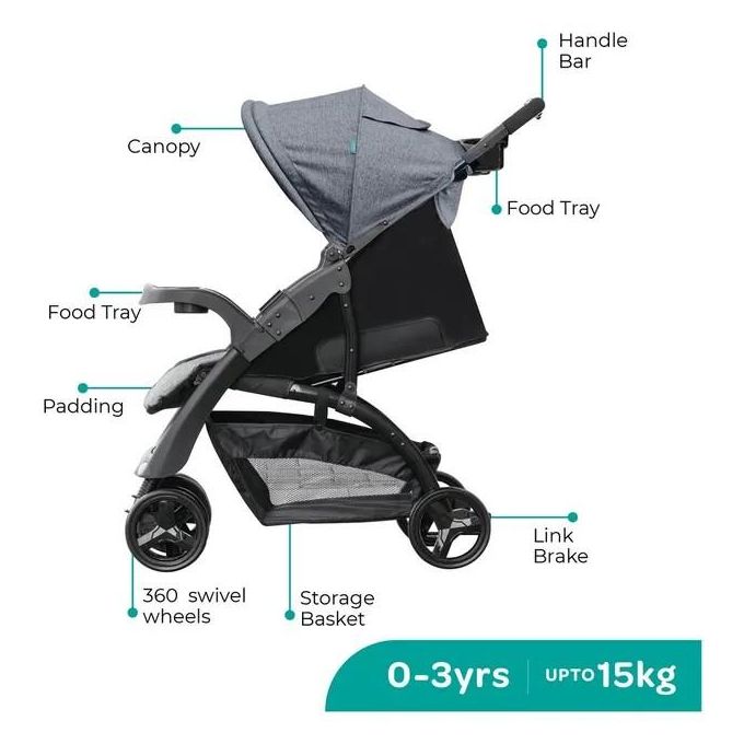 عربة أطفال مونا أريا