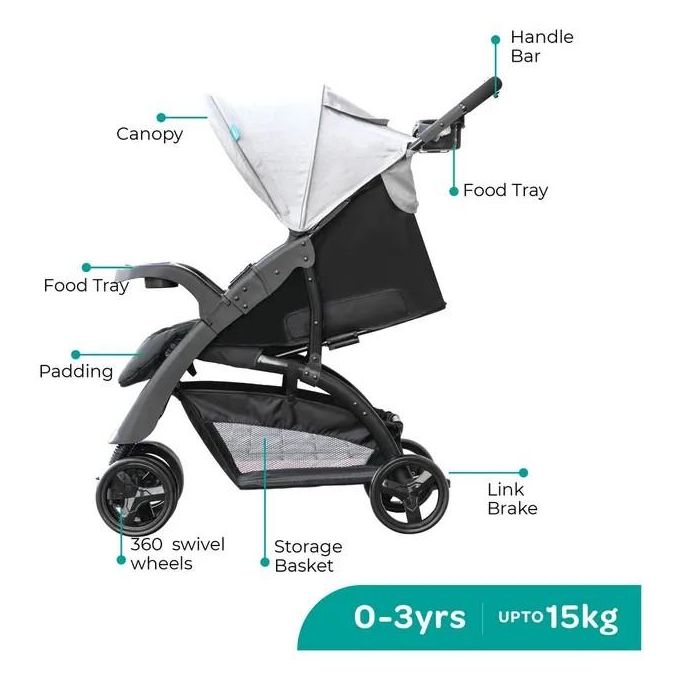 عربة أطفال مونا أريا