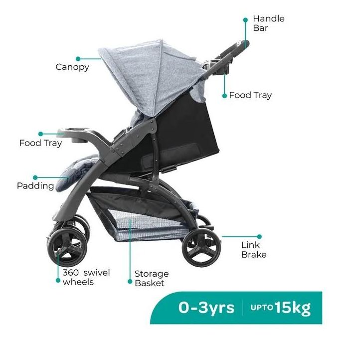 عربة أطفال مونا أريا